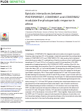 Cover page: Epistatic interactions between PHOTOPERIOD1, CONSTANS1 and CONSTANS2 modulate the photoperiodic response in wheat