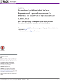 Cover page: Correction: LprG-Mediated Surface Expression of Lipoarabinomannan Is Essential for Virulence of Mycobacterium tuberculosis