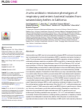 Cover page: In-vitro antibiotic resistance phenotypes of respiratory and enteric bacterial isolates from weaned dairy heifers in California