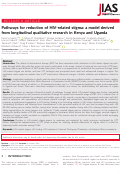 Cover page: Pathways for reduction of HIV‐related stigma: a model derived from longitudinal qualitative research in Kenya and Uganda