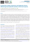 Cover page: Comparative studies of genomic and epigenetic factors influencing transcriptional variation in two insect species.