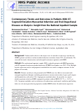 Cover page: Contemporary Trends and Outcomes in Patients With ST-Segment Elevation Myocardial Infarction and End-Stage Renal Disease on Dialysis: Insight from the National Inpatient Sample