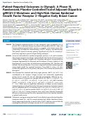 Cover page: Patient-Reported Outcomes in OlympiA: A Phase III, Randomized, Placebo-Controlled Trial of Adjuvant Olaparib in gBRCA1/2 Mutations and High-Risk Human Epidermal Growth Factor Receptor 2-Negative Early Breast Cancer.