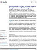 Cover page: Mitochondrial pyruvate carrier is required for optimal brown fat thermogenesis