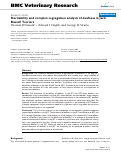 Cover page: Heritability and complex segregation analysis of deafness in Jack Russell Terriers