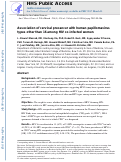 Cover page: Association of cervical precancer with human papillomavirus types other than 16 among HIV co-infected women