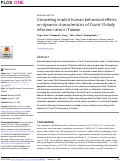 Cover page: Unraveling implicit human behavioral effects on dynamic characteristics of Covid-19 daily infection rates in Taiwan.