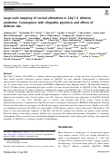 Cover page: Large-scale mapping of cortical alterations in 22q11.2 deletion syndrome: Convergence with idiopathic psychosis and effects of deletion size