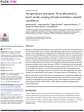 Cover page: Temperature and work: Time allocated to work under varying climate and labor market conditions