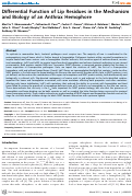 Cover page: Differential Function of Lip Residues in the Mechanism and Biology of an Anthrax Hemophore