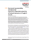 Cover page: Decreased reproducibility and abnormal experience-dependent plasticity of network dynamics in Fragile X circuits