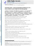 Cover page: 3D visualization of the regional differences