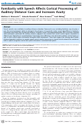 Cover page: Familiarity with Speech Affects Cortical Processing of Auditory Distance Cues and Increases Acuity
