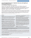 Cover page: Lung Transplant Outcomes in Systemic Sclerosis with Significant Esophageal Dysfunction. A Comprehensive Single-Center Experience