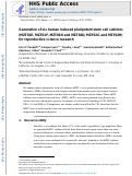 Cover page: Generation of six human induced pluripotent stem cell sublines (MZT01E, MZT01F, MZT01N and MZT02D, MZT02G and MZT02H) for reproductive science research