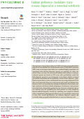 Cover page: Habitat preference modulates trans-oceanic dispersal in a terrestrial vertebrate