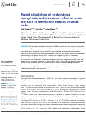 Cover page: Rapid adaptation of endocytosis, exocytosis, and eisosomes after an acute increase in membrane tension in yeast cells.