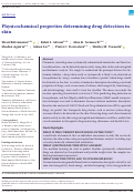 Cover page: Physicochemical properties determining drug detection in skin