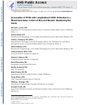 Cover page: Association of PTSD With Longitudinal COVID-19 Burden in a Mixed-Serostatus Cohort of Men and Women: Weathering the Storm