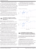 Cover page: Is the Number of Intubations Correlated with Proficiency in Milestone PC10: Airway Management?