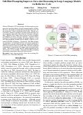 Cover page: Self-Hint Prompting Improves Zero-shot Reasoning in Large Language Models via Reflective Cycle