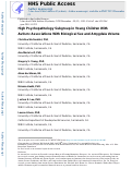 Cover page: High Psychopathology Subgroup in Young Children With Autism: Associations With Biological Sex and Amygdala Volume