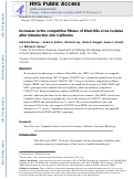 Cover page: Increases in the competitive fitness of West Nile virus isolates after introduction into California