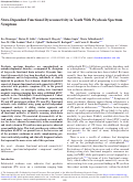 Cover page: State-Dependent Functional Dysconnectivity in Youth With Psychosis Spectrum Symptoms