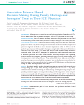 Cover page: Association Between Shared Decision-Making During Family Meetings and Surrogates Trust in Their ICU Physician.