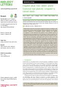 Cover page: Irrigated urban trees exhibit greater functional trait plasticity compared to natural stands