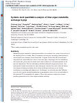 Cover page: Metabolite Exchange between Mammalian Organs Quantified in Pigs