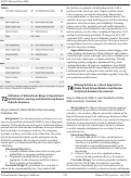 Cover page: Utilization of Educational Blogs to Supplement Self-Directed Learning and Small Group Based Didactic Sessions