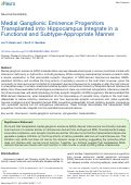 Cover page: Medial Ganglionic Eminence Progenitors Transplanted into Hippocampus Integrate in a Functional and Subtype-Appropriate Manner