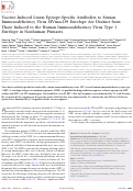 Cover page: Vaccine-Induced Linear Epitope-Specific Antibodies to Simian Immunodeficiency Virus SIVmac239 Envelope Are Distinct from Those Induced to the Human Immunodeficiency Virus Type 1 Envelope in Nonhuman Primates