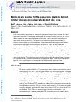 Cover page: Ephrin‐as are required for the topographic mapping but not laminar choice of physiologically distinct RGC types