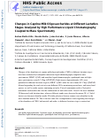 Cover page: Changes in Caprine Milk Oligosaccharides at Different Lactation Stages Analyzed by High Performance Liquid Chromatography Coupled to Mass Spectrometry