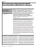 Cover page: Deconstruction of rheumatoid arthritis synovium defines inflammatory subtypes.