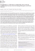 Cover page: Preadaptation to Cold Stress in Salmonella enterica Serovar Typhimurium Increases Survival during Subsequent Acid Stress Exposure