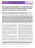 Cover page: Differential depth distribution of microbial function and putative symbionts through sediment-hosted aquifers in the deep terrestrial subsurface