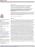 Cover page: Bacterial diversity dynamics in microbial consortia selected for lignin utilization