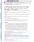 Cover page: Bacterial phylogeny structures soil resistomes across habitats