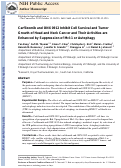 Cover page: Carfilzomib and ONX 0912 Inhibit Cell Survival and Tumor Growth of Head and Neck Cancer and Their Activities Are Enhanced by Suppression of Mcl-1 or Autophagy