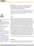 Cover page: Identification of diagnostic peptide regions that distinguish Zika virus from related mosquito-borne Flaviviruses