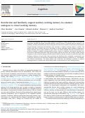 Cover page of Recollection and familiarity support auditory working memory in a manner analogous to visual working memory