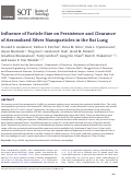 Cover page: Influence of Particle Size on Persistence and Clearance of Aerosolized Silver Nanoparticles in the Rat Lung