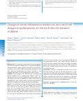 Cover page: Changes in serum inflammatory markers are associated with changes in apolipoprotein A1 but not B after the initiation of dialysis