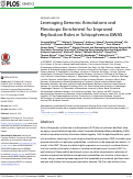 Cover page: Leveraging Genomic Annotations and Pleiotropic Enrichment for Improved Replication Rates in Schizophrenia GWAS.