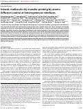 Cover page: Instant, multiscale dry transfer printing by atomic diffusion control at heterogeneous interfaces
