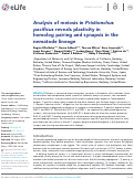 Cover page: Analysis of meiosis in Pristionchus pacificus reveals plasticity in homolog pairing and synapsis in the nematode lineage