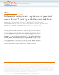 Cover page: Differential cell-intrinsic regulations of germinal center B and T cells by miR-146a and miR-146b.